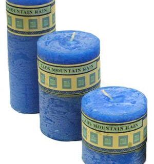Daily Burning Candles